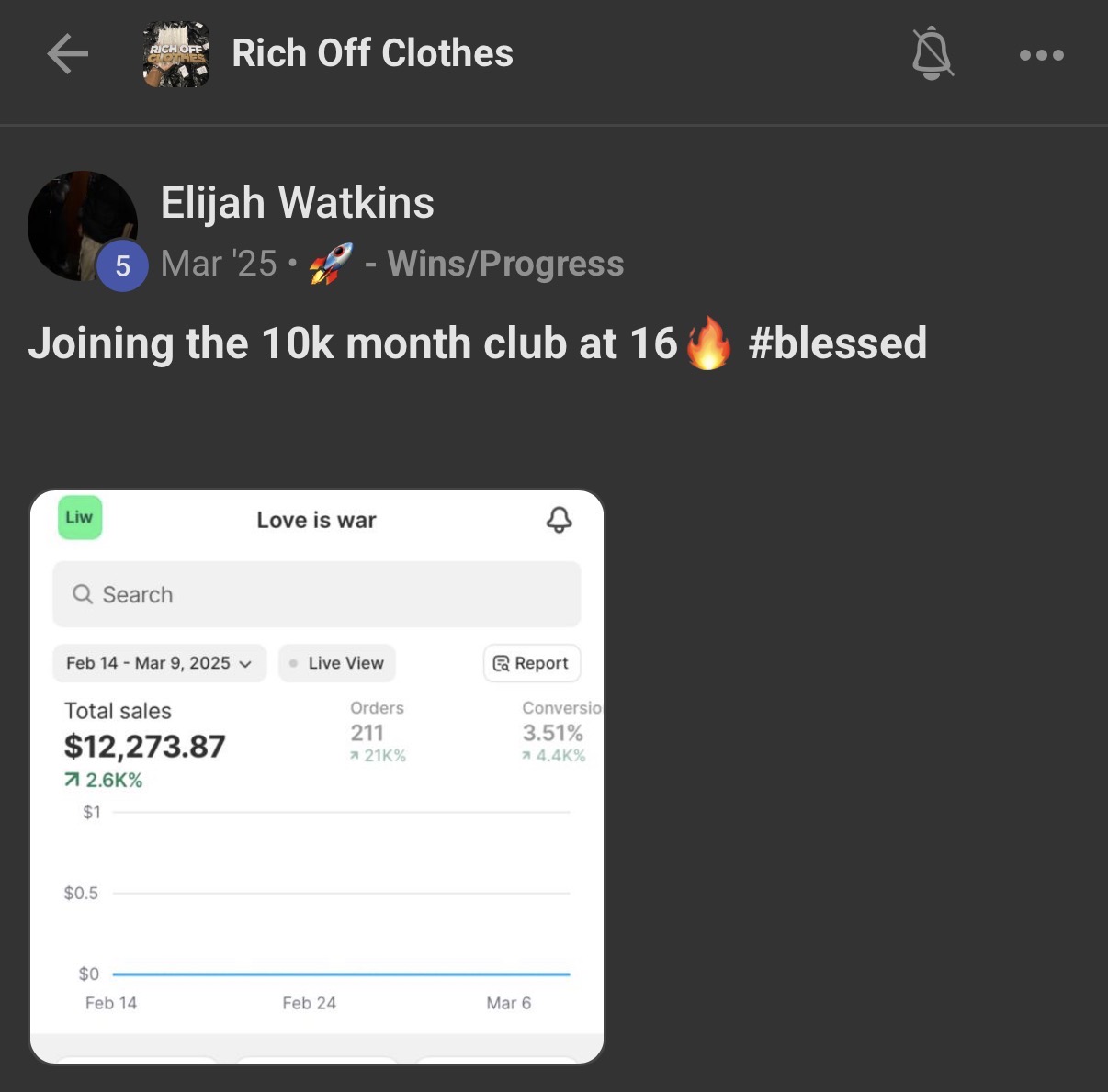 Student win: $12,273 in sales, 10k month at 16